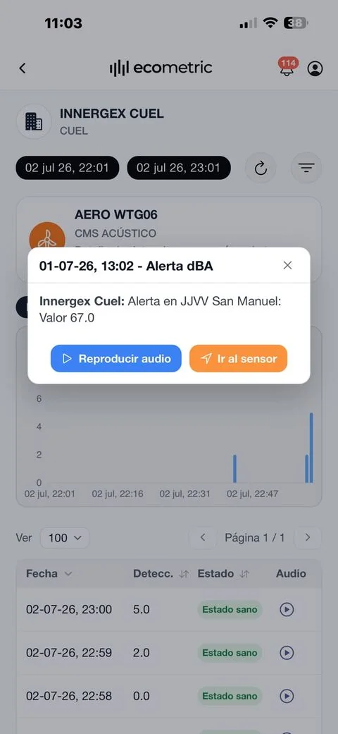 Sensor alert in the Ecometric app